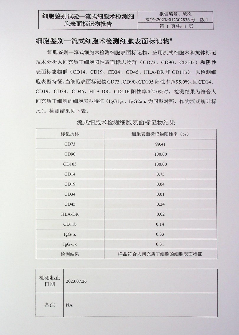 荣誉资质